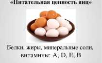 Яйца в бодибилдинге