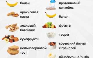 Что есть до и после тренировки для похудения