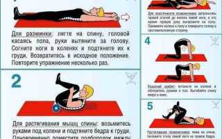 Упражнения для укрепления спины и позвоночника в домашних условиях без тренажеров!