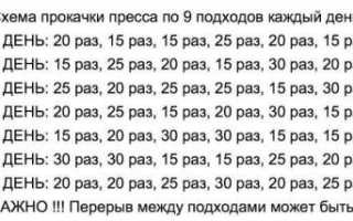 Как накачать тело за месяц: программа тренировок
