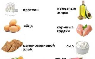 Как набрать мышечную массу девушке — Руководство начинающим